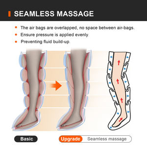 Sepatu bot kompresi untuk nyeri otot dan nyeri isi ulang 5 lembar tumpang tindih pemijat kaki kompresi udara - Product Image 3