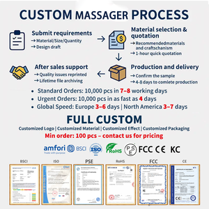 Massaggiatore per Scraping Corporeo e Brucia Grassi, Gua Sha, 9 Livelli, Ricaricabile, con Coppettazione Sottovuoto - Product Image 6