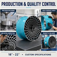 Jantes forgées monobloc à motif en treillis de 18, 19, 20, 21, 22 pouces, finition turquoise, concaves profondes, entraxes 5x115, 5x130, 6x139.7, ajustement OEM personnalisé