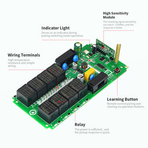 مصعد ونش الرافعة مع مفتاح أمان لمسافات طويلة - Product Image 3