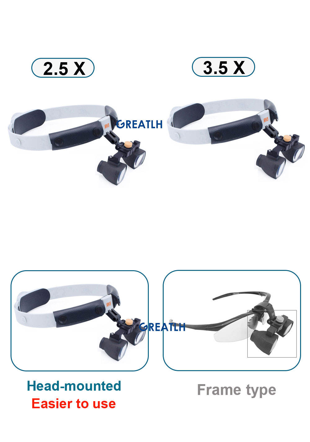 ZBOO 6倍 歯科用ルーペ PENTAX（ペンタックス）ユージーフィットビュー | 商品詳細