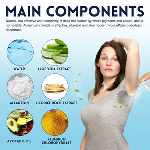 Vente en gros de spray déodorant et <span class=keywords><strong>anti</strong></span>-transpirant de haute qualité spray <span class=keywords><strong>anti</strong></span>-<span class=keywords><strong>transpiration</strong></span> pour le corps contre les <span class=keywords><strong>aisselles</strong></span> et la sueur - Product Image 3