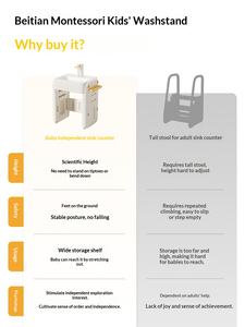 Table à laver pour enfants <span class=keywords><strong>Beitian</strong></span>, lavabo pour bébé - Design rectangulaire en plastique, modèle YST-S1 pour les enfants de 2 à 3 ans, éducation précoce - Product Image 3