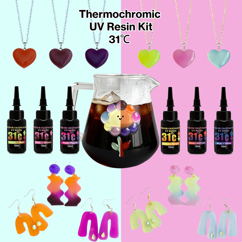 TIMESRUI Heat Sensitive Thermochromic UV Epoxy