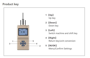 Detector de Fugas de Gas Infrarrojo Portátil ES20B con Alta Precisión, Alarma de Sonido+Luz+Vibración, Certificado Atex CE, 0-100%VOL - Product Image 6
