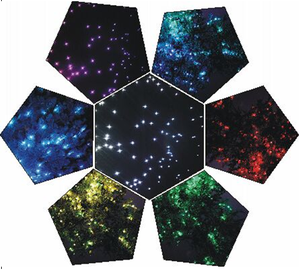 5 Wát tuyệt vời ánh sáng trắng ngoài trời không thấm nước IP65 tuyệt vời 7 màu sắc ánh sáng ngoài trời không thấm nước vườn ánh sáng laser - Product Image 2