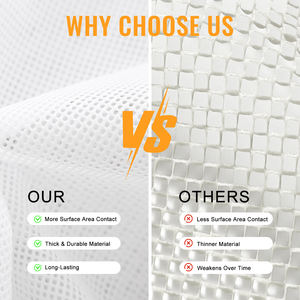 Tapis antidérapant en PVC pour tapis de sol 5x7 pieds, idéal pour les sols en bois dur, maintient les tapis en place, couleur personnalisable – Polyvalent pour voitures et camping - Product Image 5