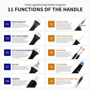 แปรงทำความสะอาดผิวหน้าแบบฟองอากาศสีขาวพิเศษจากเกาหลี สำหรับรักษาสิว กระชับรูขุมขน ลดรูขุมขน - Product Image 5