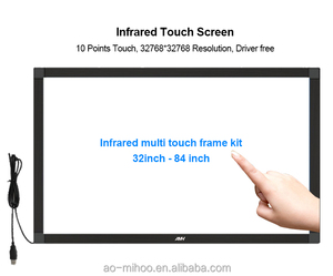 IR Panel layar sentuh Multi/tutup layar sentuh Usb layar sentuh <span class=keywords><strong>Scree</strong></span> untuk panel lcd - Product Image 4