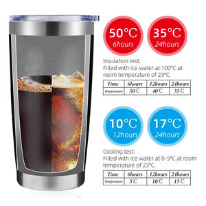 Cenron Stainless Steel Tumbler 20oz Vacuum Insulated Camping Travel <b>Mug</b> Eco-Friendly Pink with Gift <b>Box</b> Minimalist Design - Product Image 5