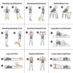 Wholesale Resistance Exercise <b>Bands</b> Set Multi Tension Elastic Loop Fitness <b>Bands</b> for Gym Home <b>Workout</b> Yoga Strength Training - Product Image 4
