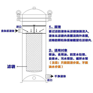 Filtre à sac en acier inoxydable 304 pour la purification de l'eau, du diesel et de l'essence, pré-filtre à haut débit pour la filtration des liquides - Product Image 3