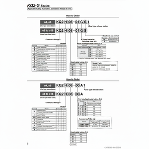 นิวเมติก SMC ฟิตติ้งแบบ one-touch KQ2E10-02G ชิ้นส่วนนิวเมติก - Product Image 1