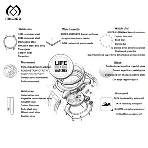 นาฬิกาผู้ชายทรงรีกันน้ำ5Atm สายหนังทรงรีกันน้ำจอแสดงผลแบบอนาล็อกอัตโนมัติ - Product Image 4