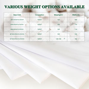 Эксклюзивная рекомендация, мягкая и гладкая ткань из полиэстера, мусульманская ткань для халата для мужчин - Product Image 3