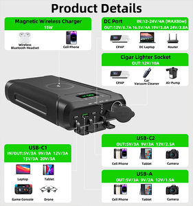 Nhà Máy Giá 280WH 300wh 76800mAh 80000mAh năng lượng tái tạo sản phẩm câu cá khẩn cấp pin dự phòng ngân hàng điện chia sẻ thiết bị - Product Image 5