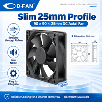 Ventilateurs axiaux 12V 24V 90x90x25mm 9025 DC 90mm, pales de ventilateur axiales en plastique, ventilateur de refroidissement pour équipement d'éclairage de scène