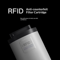 Filter Komposit PPC No.18 V4-FX3 untuk Xiaomi Mijia Water Purifier Pro / 2 Pro Seri Dual-Outlet 1200G/1600G