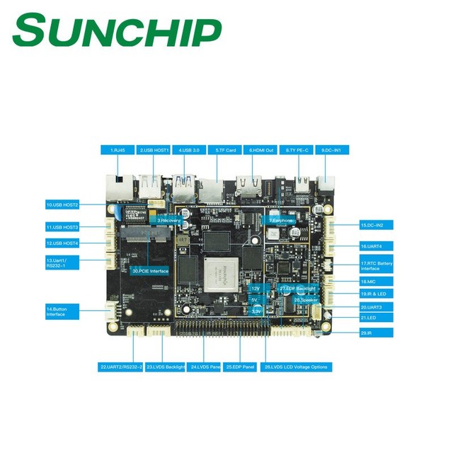 Industrial Android Board Rk3399 with Wifi Bt HD UART GPIO PCIE Port