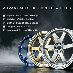 Jantes forgées 3 pièces 18 19 20 21 22 à profil profond 5x112 5x120 5x114.3 en alliage 6061 T6 à 5 branches légères pour <span class=keywords><strong>Ferrari</strong></span> BMW Audi - Product Image 6