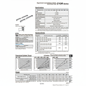 SMC Pneumatics Cylindre sans tige CY3R6-200 Pièces pneumatiques - Product Image 1