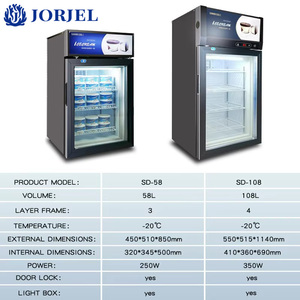 Thẳng đứng mini 58L/108L Kem hiển thị truy cập hàng đầu Tủ đông duy nhất-nhiệt độ phong cách - Product Image 4