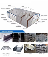 Edificios de Taller de Estructura de Acero Galvanizado con Marco de Portal Ligero de Dos Pisos Prefabricados Modernos a Precio de Fábrica