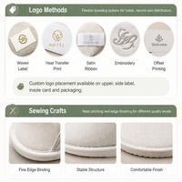 Pantuflas Desechables Ecológicas de Lino para Hotel, con Suela de Gamuza Suave y Punta Cerrada, para Hoteles, Resorts y Spas