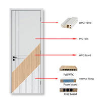 Porte de chambre à coucher WPC résistante aux termites de haute qualité Portes modernes en bois-plastique-plastique Portes d'intérieur WPC étanches à l'humidité