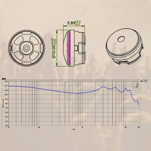 Huayunxin <span class=keywords><strong>hmax</strong></span> 10mm 16ohm pilote dynamique de haute qualité pour écouteurs intra-auriculaires moniteur casque écouteurs IEM DIY haut-parleur pilote unité OEM - Product Image 6