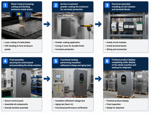 Système de stockage d'énergie à batterie au lithium mural pour intérieur, 14,3 kWh, 51,2 V, 280 Ah, armoire d'alimentation chauffée pour la maison - Product Image 6
