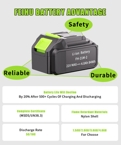 FEIHU, venta al por mayor, de 21V batería de litio, lavadora portátil inalámbrica de alta presión para coche, lavadora de coche de Metal, aplicación de lavado de coches - Product Image 6