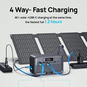 Estación de Energía Solar Portátil de 100W 28000mAh R100 para Acampar, Autos, Uso en Emergencias al Aire Libre - Product Image 3