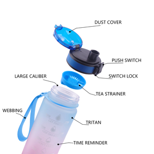 Offre Spéciale sans BPA 18oz violet bleu <span class=keywords><strong>Sport</strong></span> bouteille d'eau en plastique <span class=keywords><strong>Kangen</strong></span> bouteille d'eau pour bouteille d'eau potable en plein air - Product Image 3