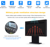Pantalla LCD Triple para Exteriores de 3x55 Pulgadas, Impermeable IP65, Gráficos Animados Digitales para Menús de Restaurantes de Comida Rápida Drive-Thru