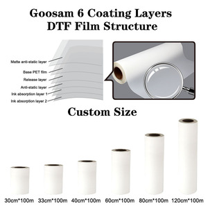 Cuộn Màng PET DTF 75 Micron 30 33 60 Cm 60 Cm 60 Cm * 100M In Vỏ Lạnh Hai Mặt Dùng Cho Máy In Truyền Nhiệt - Product Image 5