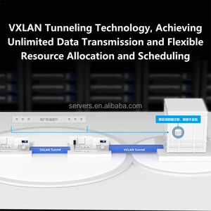 Commutateur <span class=keywords><strong>de</strong></span> réseau Gigabit modulaire <span class=keywords><strong>de</strong></span> centre <span class=keywords><strong>de</strong></span> données d'occasion RG-N18018-X 30 W 60 W 16 ports PoE avec 16 emplacements pour cartes <span class=keywords><strong>de</strong></span> <span class=keywords><strong>ligne</strong></span> - Product Image 4
