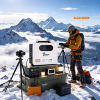 Station d'alimentation compacte 500W 1000Wh avec protection contre les courts-circuits et les surcharges, idéale pour les pannes de courant domestiques