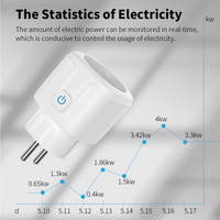 Prise intelligente Tuya Zigbee LangYeao 16A/20A, prise EU, intégration d'automatisation domestique, intelligence de la maison entière, application Smart Life