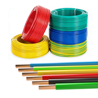 Kabel Tembaga Berisolasi LSZH Tahan Api WDZ-BYJ 1.5/2.5/4/6mm²