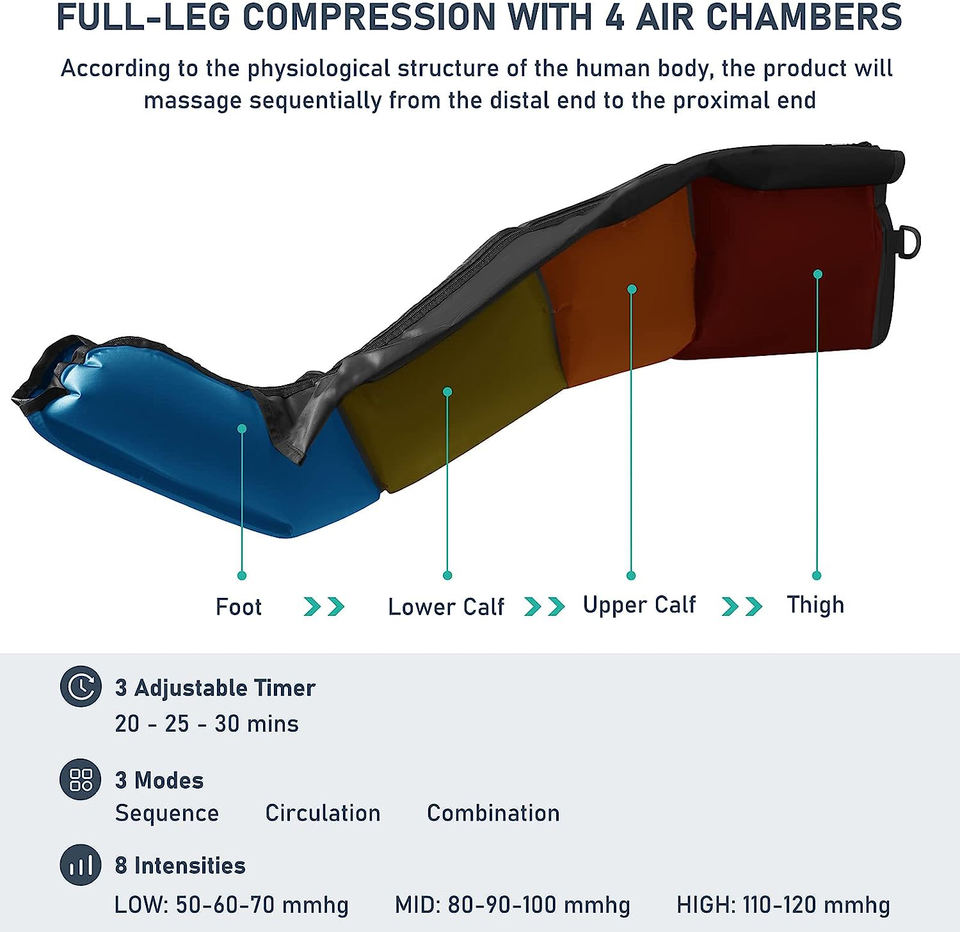 Air Compression Boots - Athlete Relief for Muscle Soreness