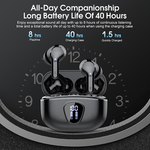 Nuevos Auriculares Inalámbricos HiFi Estéreo BT5.3 con Cancelación de Ruido ENC, Pantalla LED y 48H de Autonomía, Audífonos con Protección IP7 Impermeable - Product Image 2
