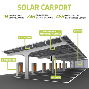 Application au sol de système de support de montage solaire de prix usine pour le parking Carport Made Durable Metal Direct Manufacturer - Product Image 3
