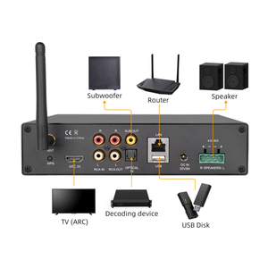 Amplificateur de Subwoofer Stéréo Hi-Fi Professionnel Cloudyx 200W CL-500W Sans Fil 2.4G/5G Wi-Fi USB Home Cinéma <span class=keywords><strong>12V</strong></span> - Product Image 3