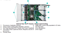 DL380 G12 12LFF HPE ProLiant Compute DL380 Gen12 12LFF NC konfigurasi-to-Order Server P73284-B21