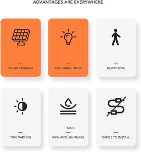 Luces Solares Ajustables para Exteriores con Sensor de Movimiento, Impermeables, con Abrazadera para Parrilla, Valla, Jardín, Camping y Sombrilla de Patio - Product Image 6
