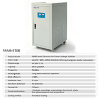 Régulateur de tension automatique sans contact triphasé en cuivre CNC haute puissance FWBS 10 kVA pour appareils électroménagers AC – Haute qualité, Vente chaude