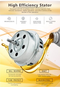 <span class=keywords><strong>2021</strong></span>ใหม่พัดลมแท่นวางระบบไฟฟ้าขนาด220V 16นิ้วพัดลมตั้งได้สไตล์เมียนมาร์ยุโรปตะวันออกกลางพร้อมรีโมทคอนโทรล - Product Image 2