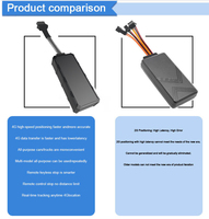 Localisateur de véhicule 4G LBS pour motos électriques, multi-positionnement GPS/Beidou/AGPS avec suivi par PC, traceur GPS de véhicule