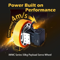 Solusi Penggerak AGV/AMR Kinco IWMC10415-05417-A180-MADT Seri IWMC Roda Servo Terintegrasi Kontrol PWM/Torsi Motor Fase Tunggal